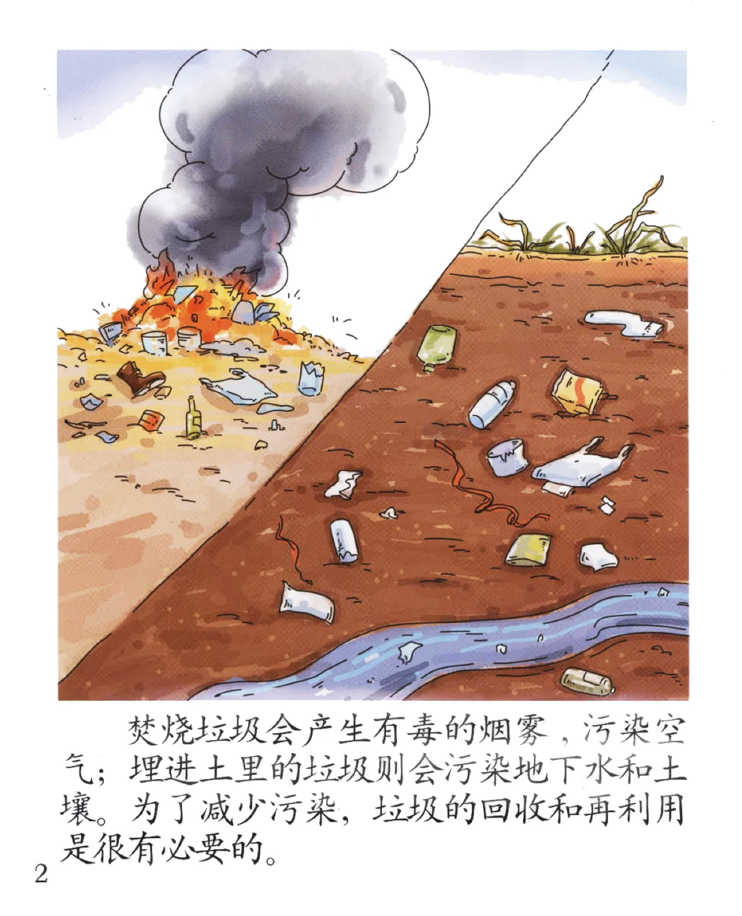 分享阅读大班（上）-可回收利用的垃圾