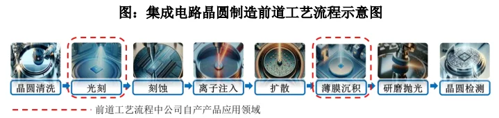 近日，厦门今年最大IPO诞生了