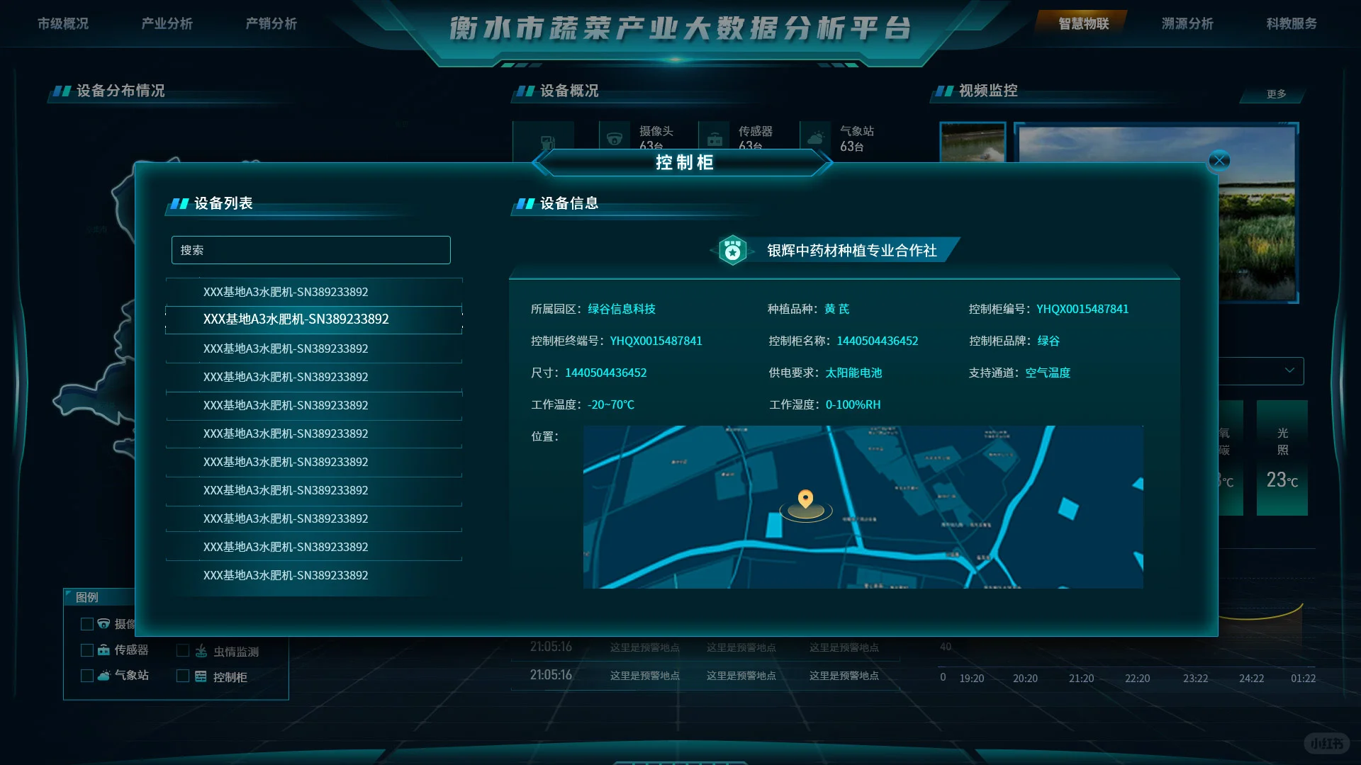 智慧农业数字可视化平台