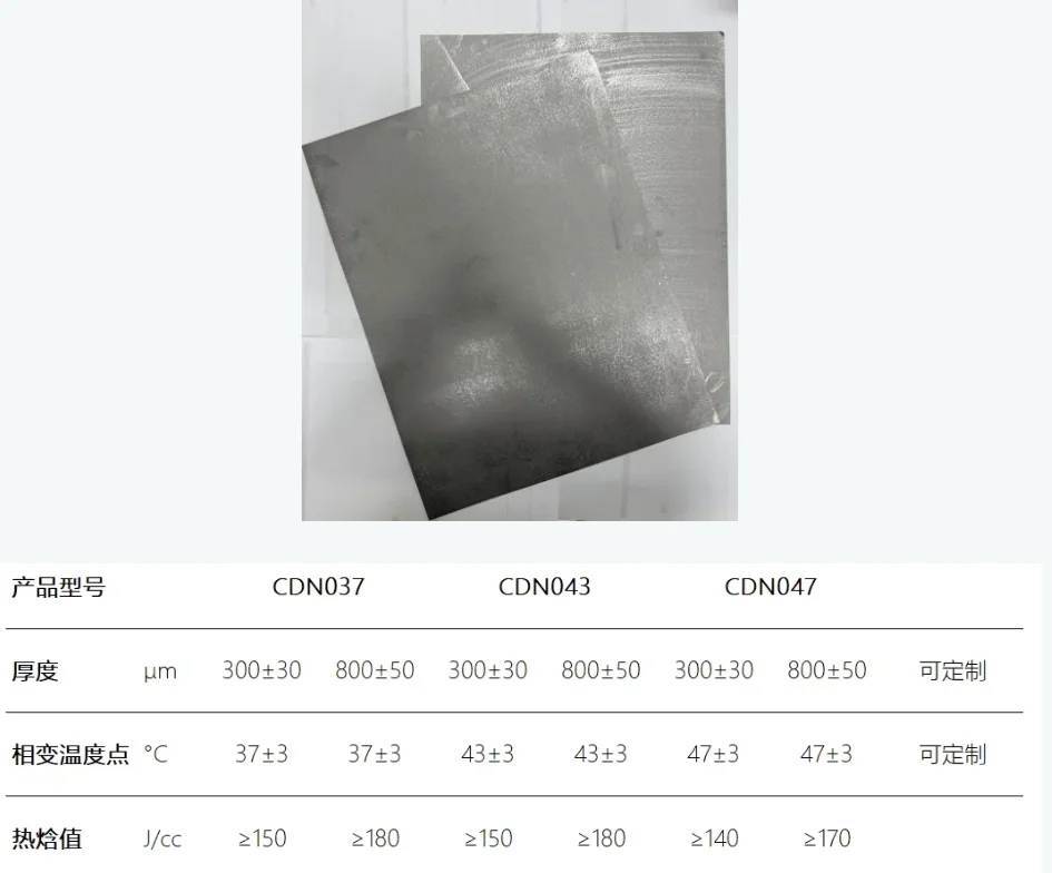 道明超导-石墨烯膜产品介绍