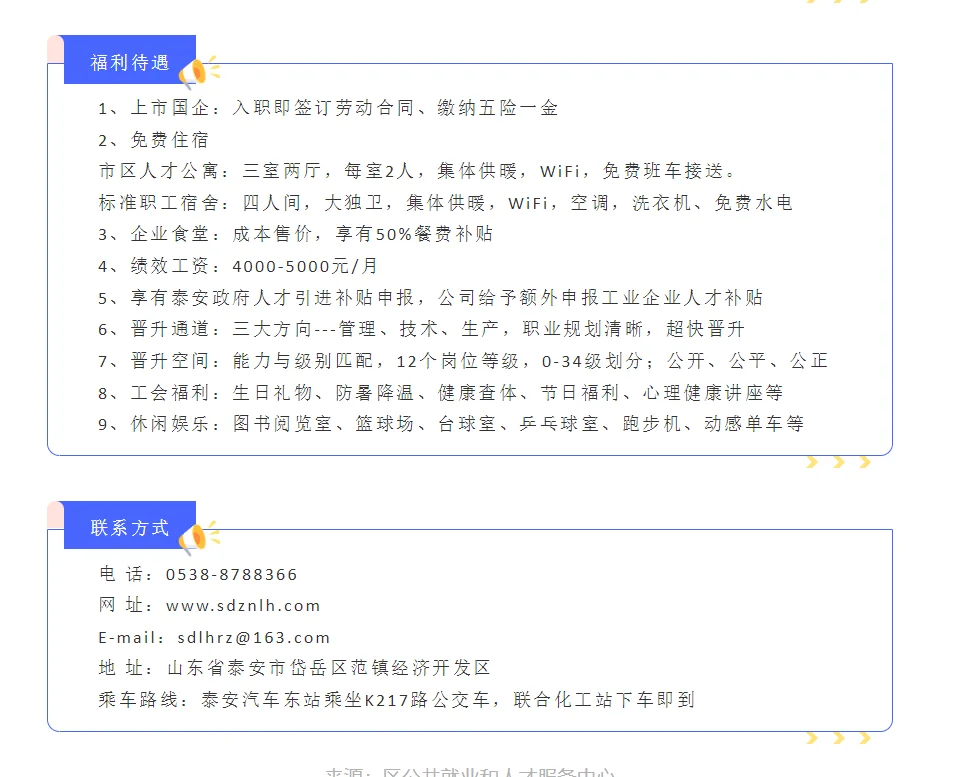 102人！山东省联合农药工业有限公司招聘