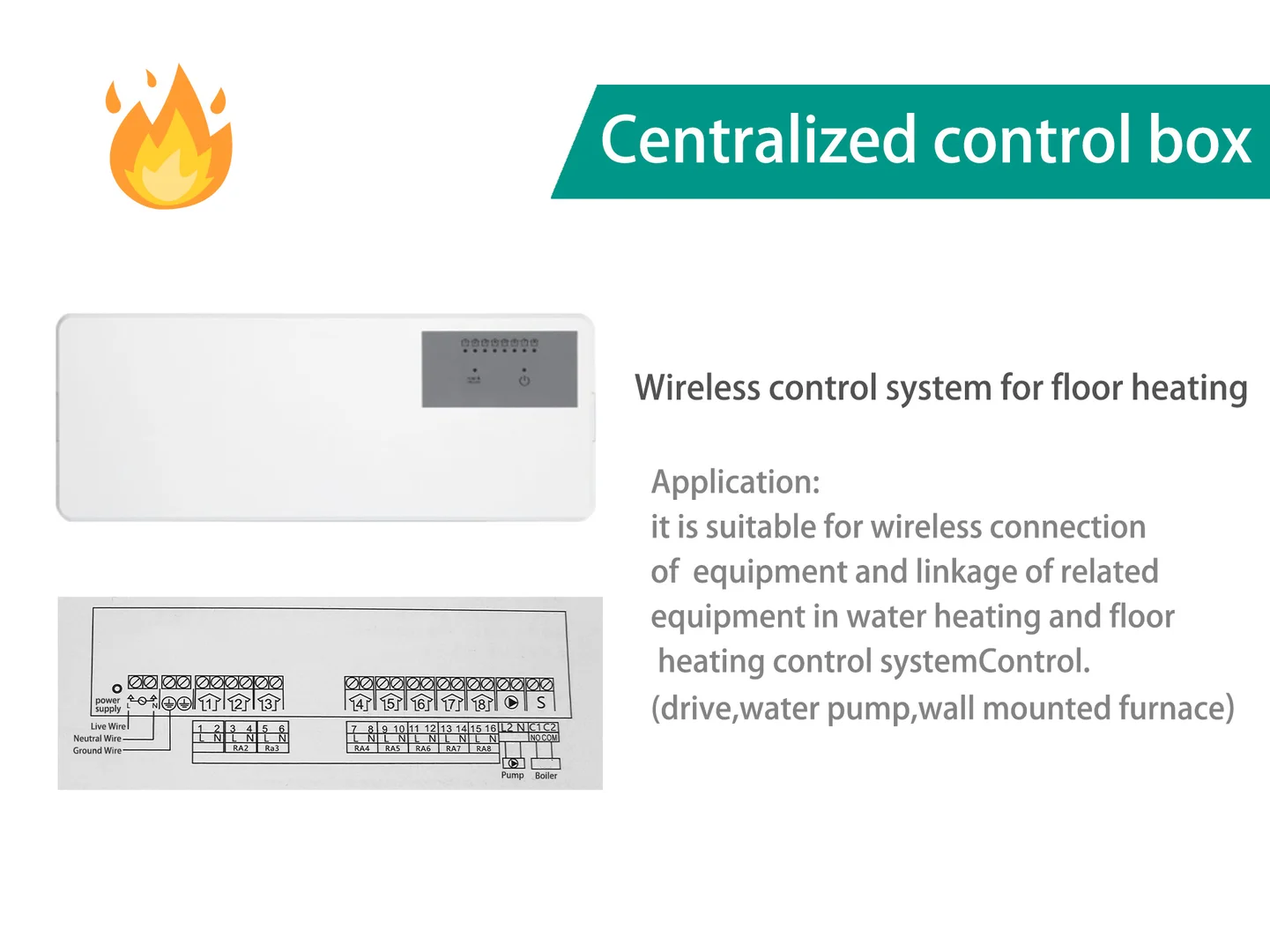 地暖告别“手忙脚乱”!一个盒子联动全屋