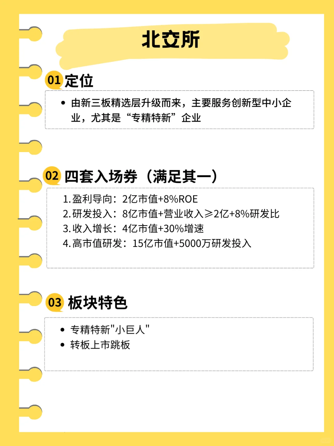 一天学习一个财经知识：什么是上市