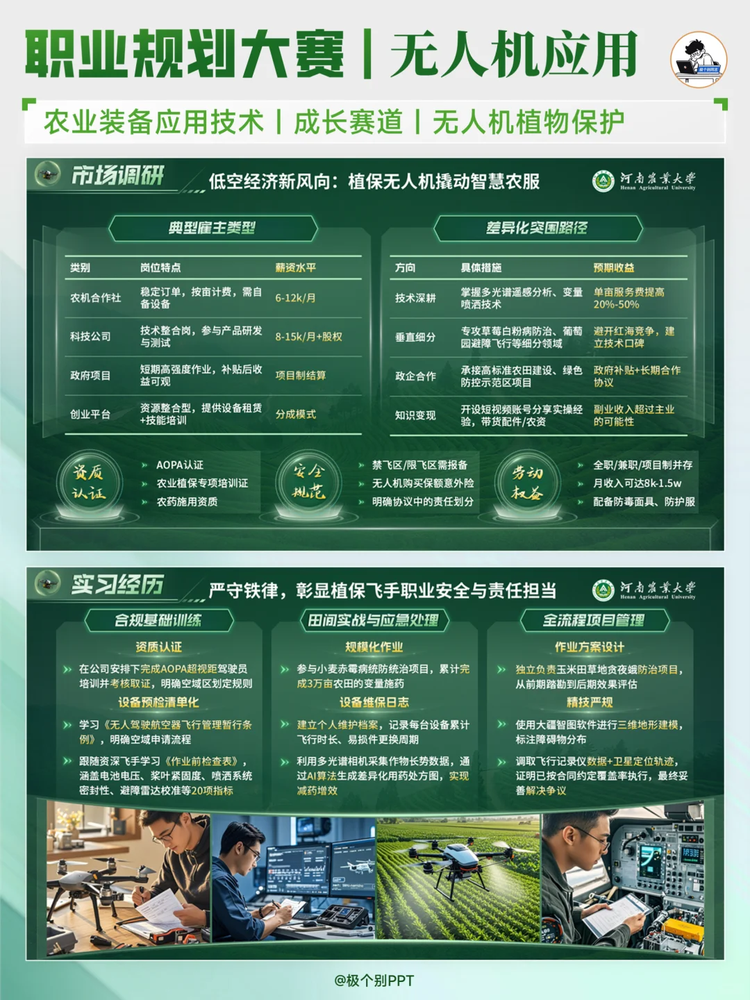 农学职规与无人机结合，这样的PPT绝对亮眼