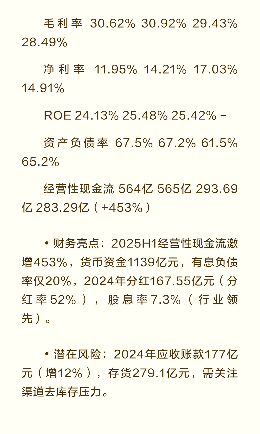 价投公司第二章