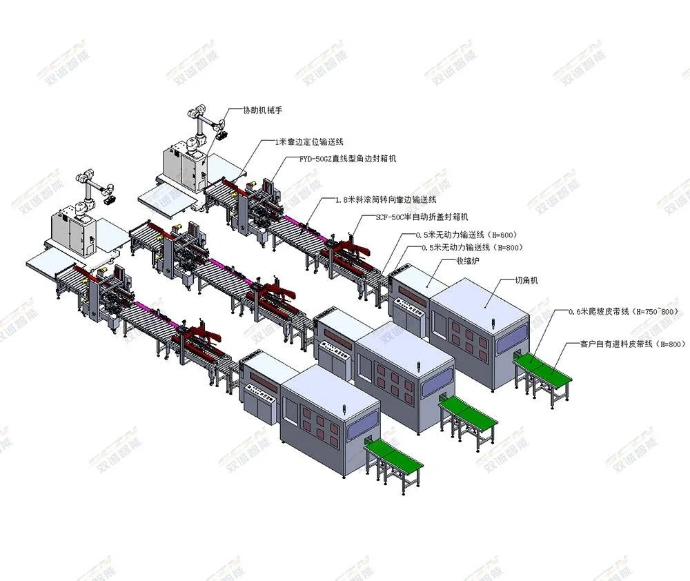 双诚智能包装机：以技术创新驱动高效自动