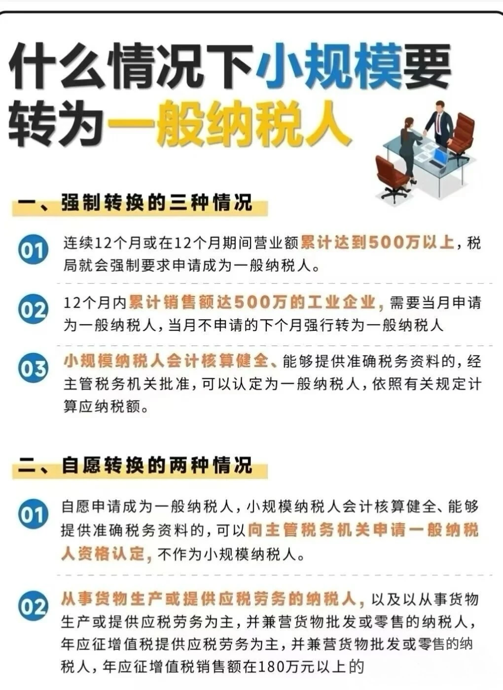 【财务干货｜小规模转一般纳税人的合规情形】