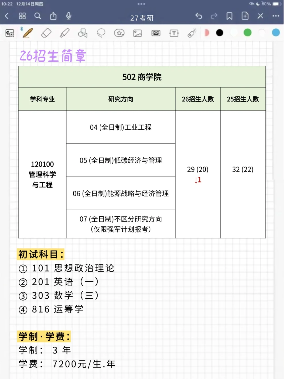 四川大学管理科学与工程考研，难度怎么样？