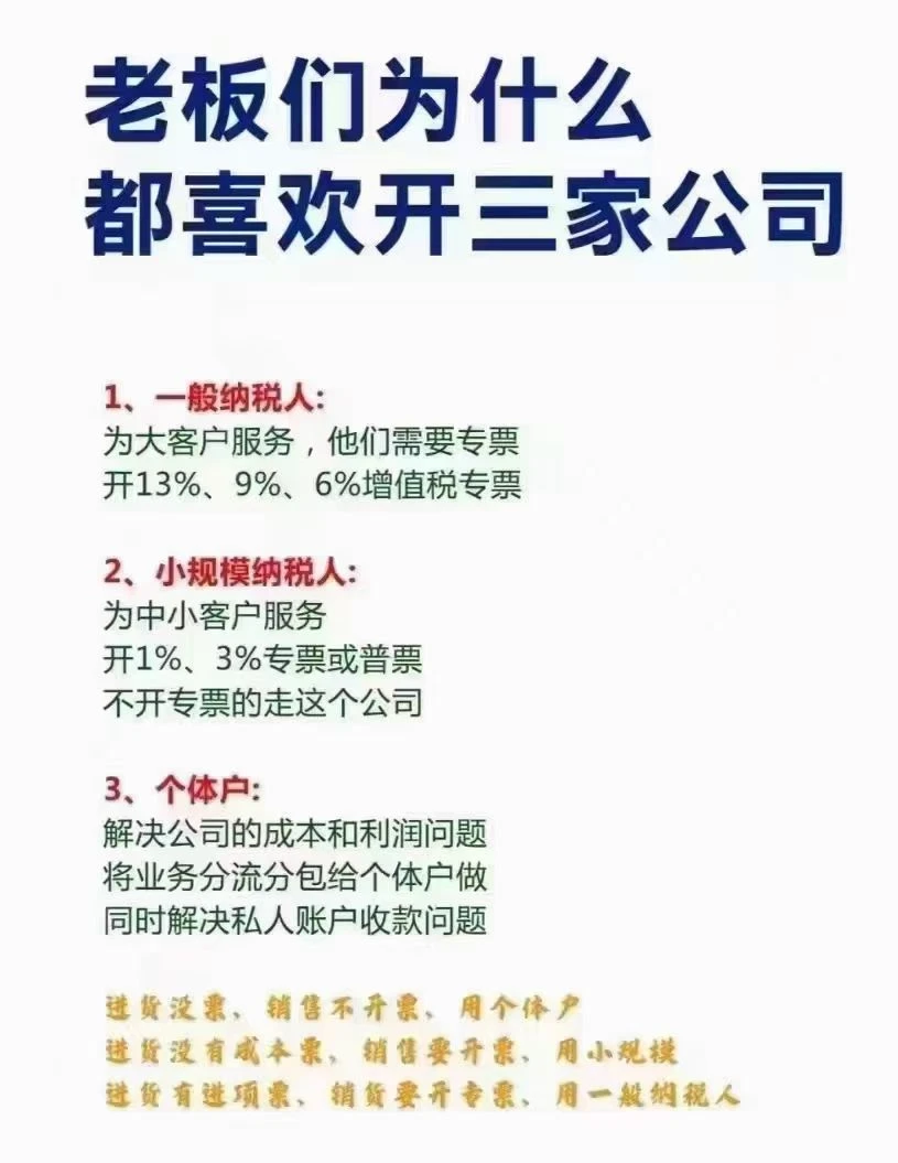 唐山企业为什么需要注册三个公司