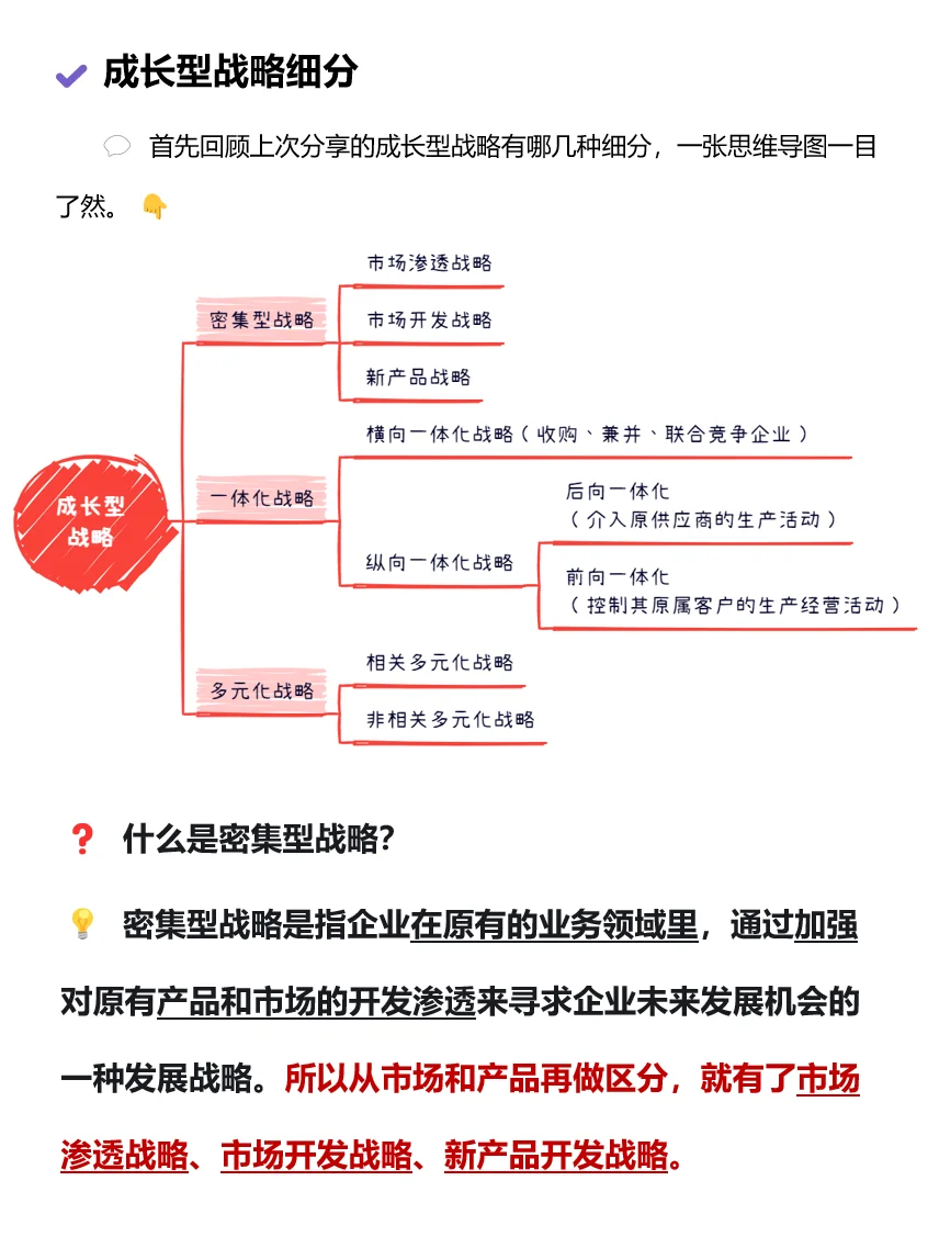 13- ??? 企业总体战略类型｜密集型战略