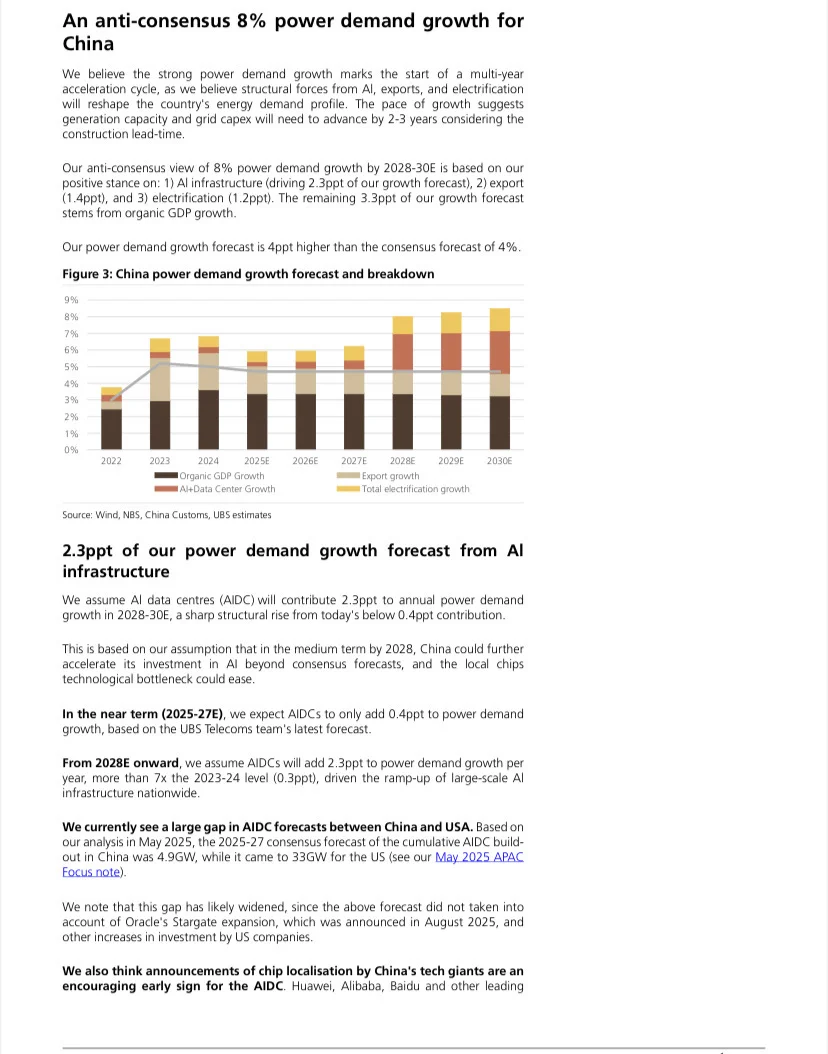 瑞银报告引发A股电力设备大反弹