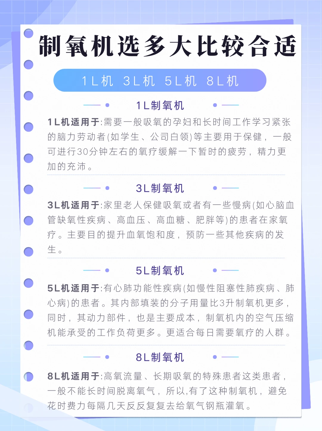 建议收藏！制氧机选对不选贵?