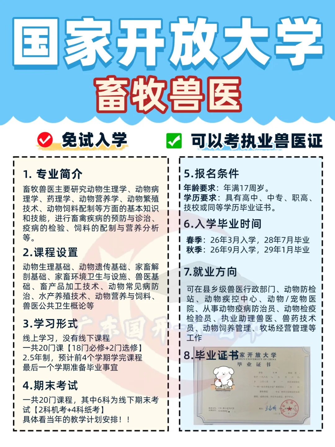 国家开放大学:畜牧兽医丨专科,2.5年