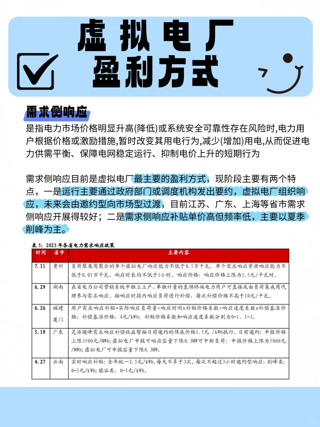 终于有人说清了！什么是虚拟电厂