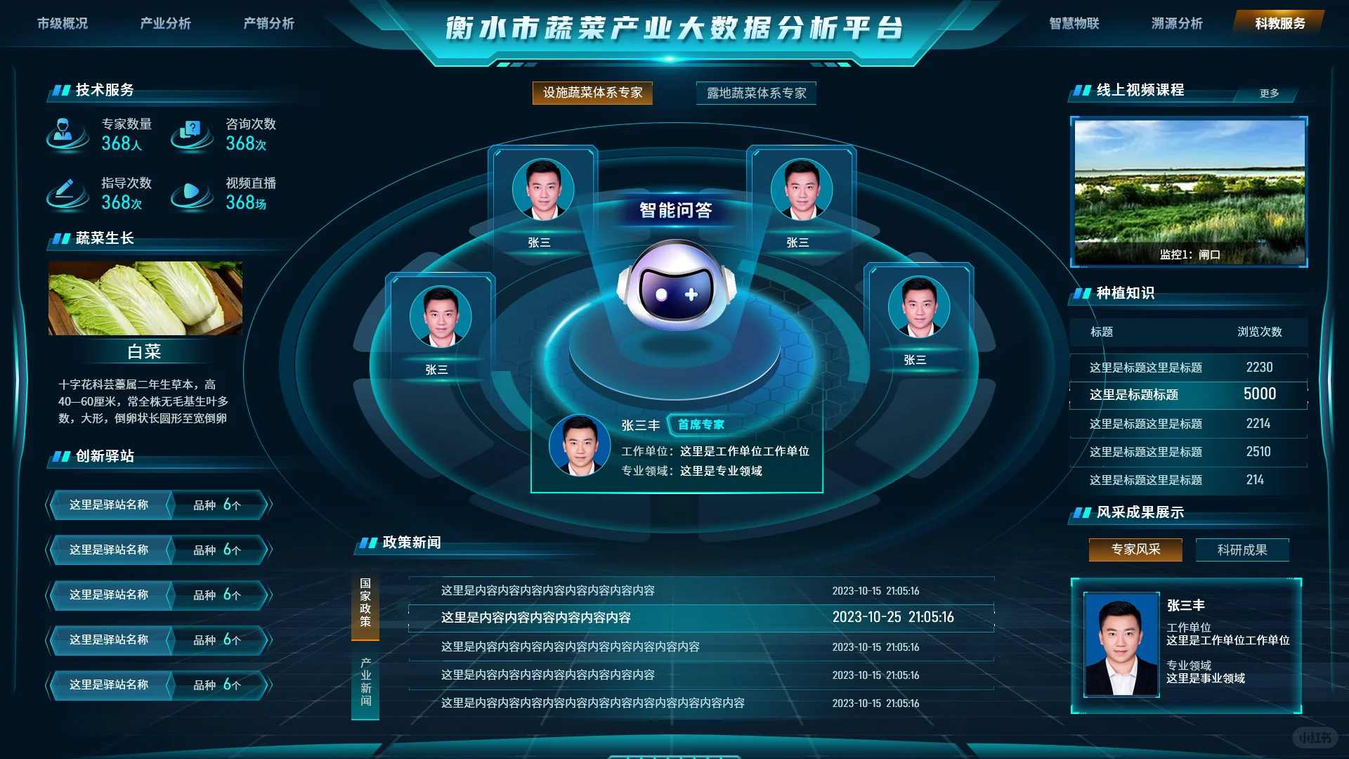 智慧农业数字可视化平台