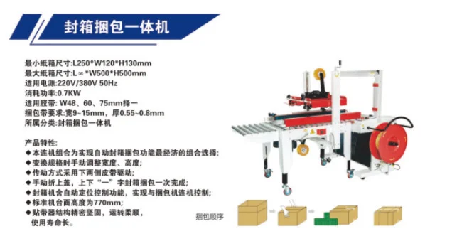 物流自动化包装设备概览