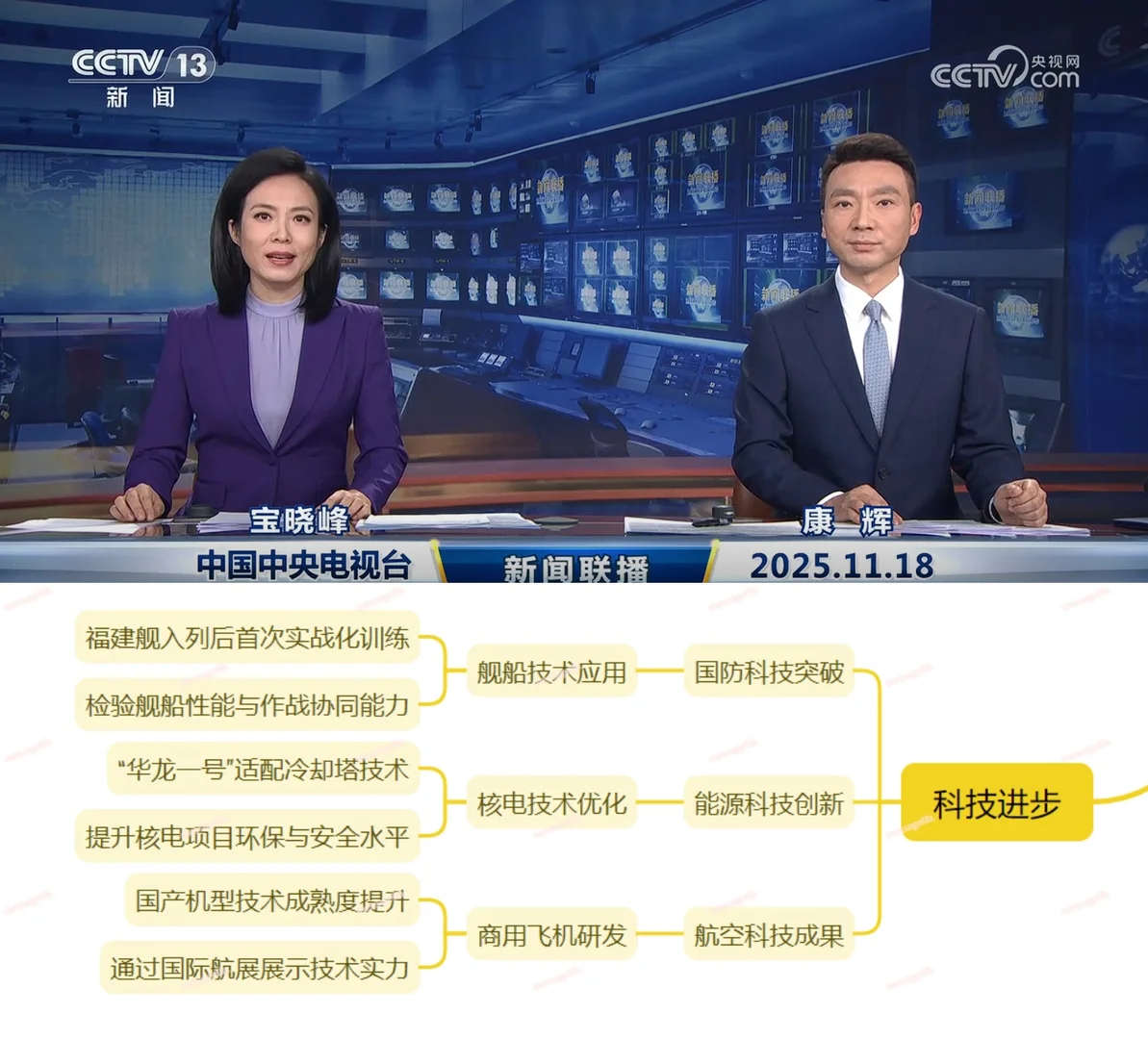 今天，咱妈给的福利需要的宝子快接住~11.18