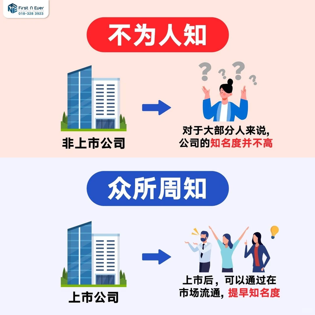 ??为什么企业拼了命都要上市? 好处是什么