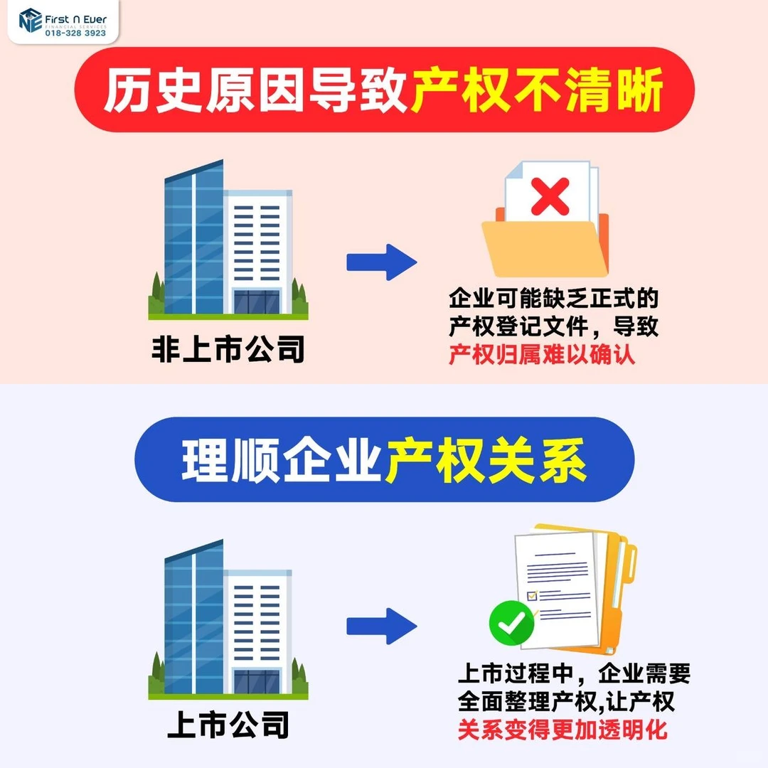 ??为什么企业拼了命都要上市? 好处是什么