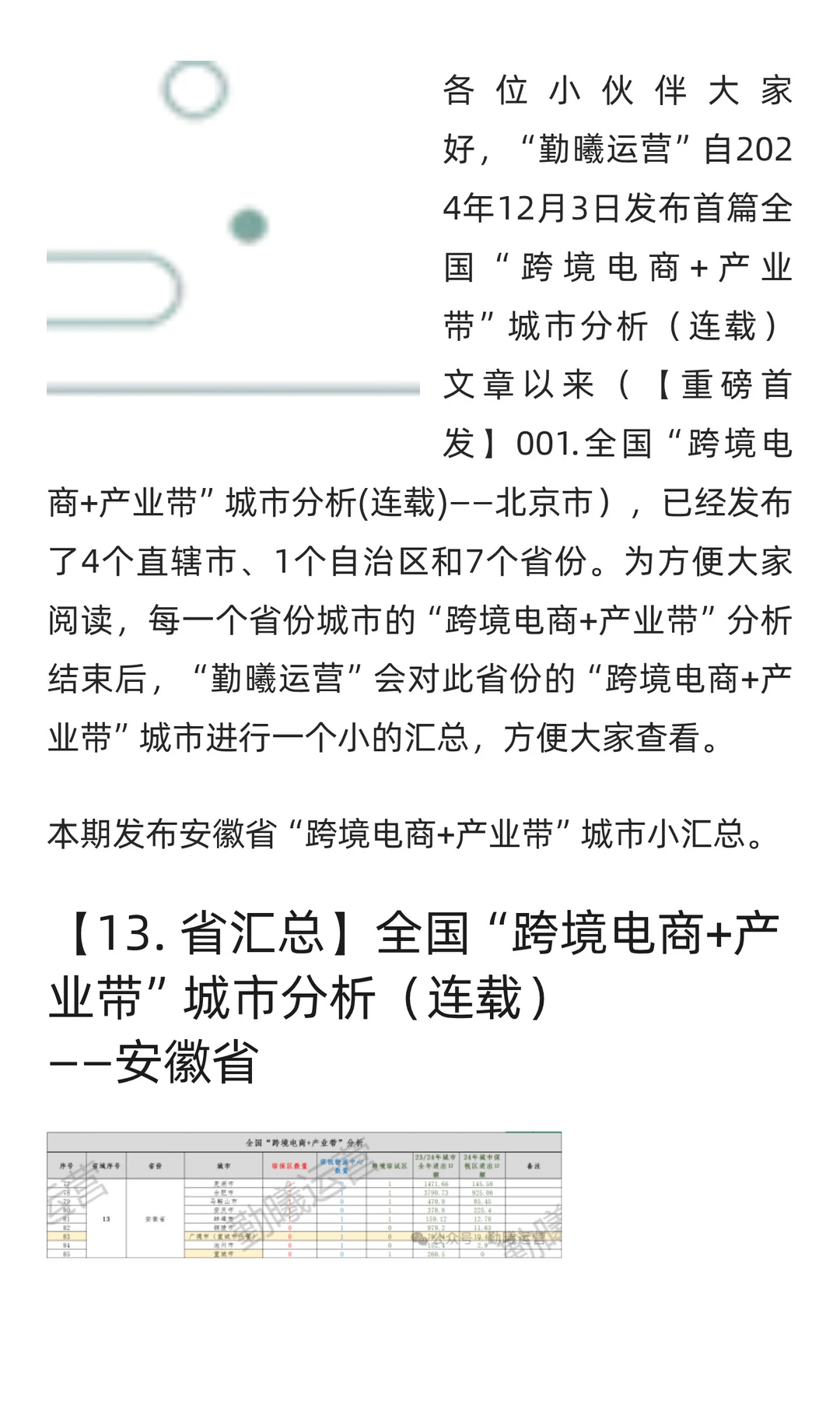 【13. 省汇总】安徽“跨境电商+产业带”