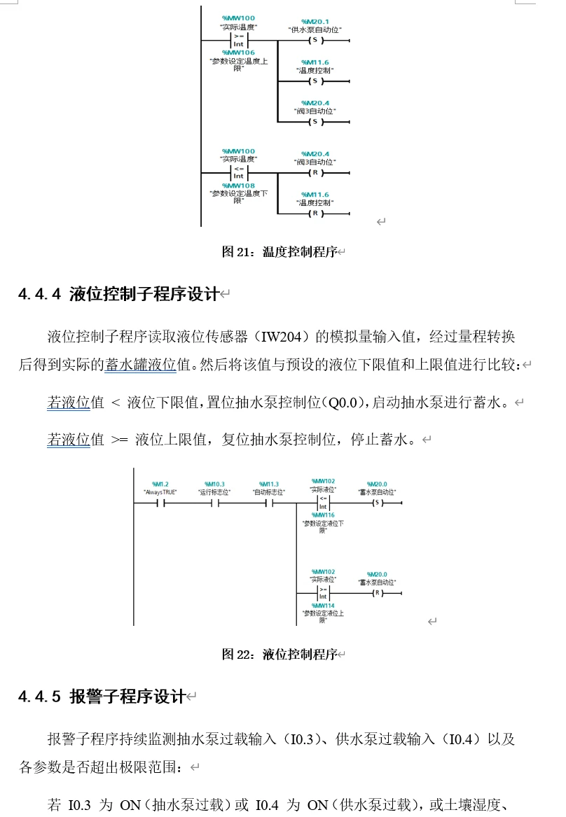 基于plc的自动灌溉系统设计