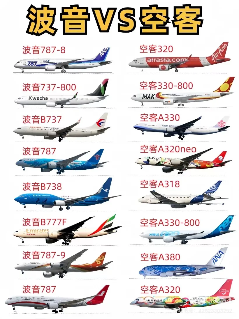 上天会惩罚每一个买机票不看机型的人❗️