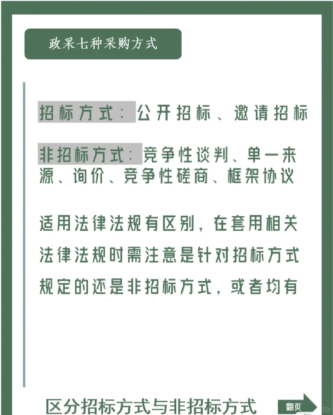 政府采购7种采购方式如何区分呢