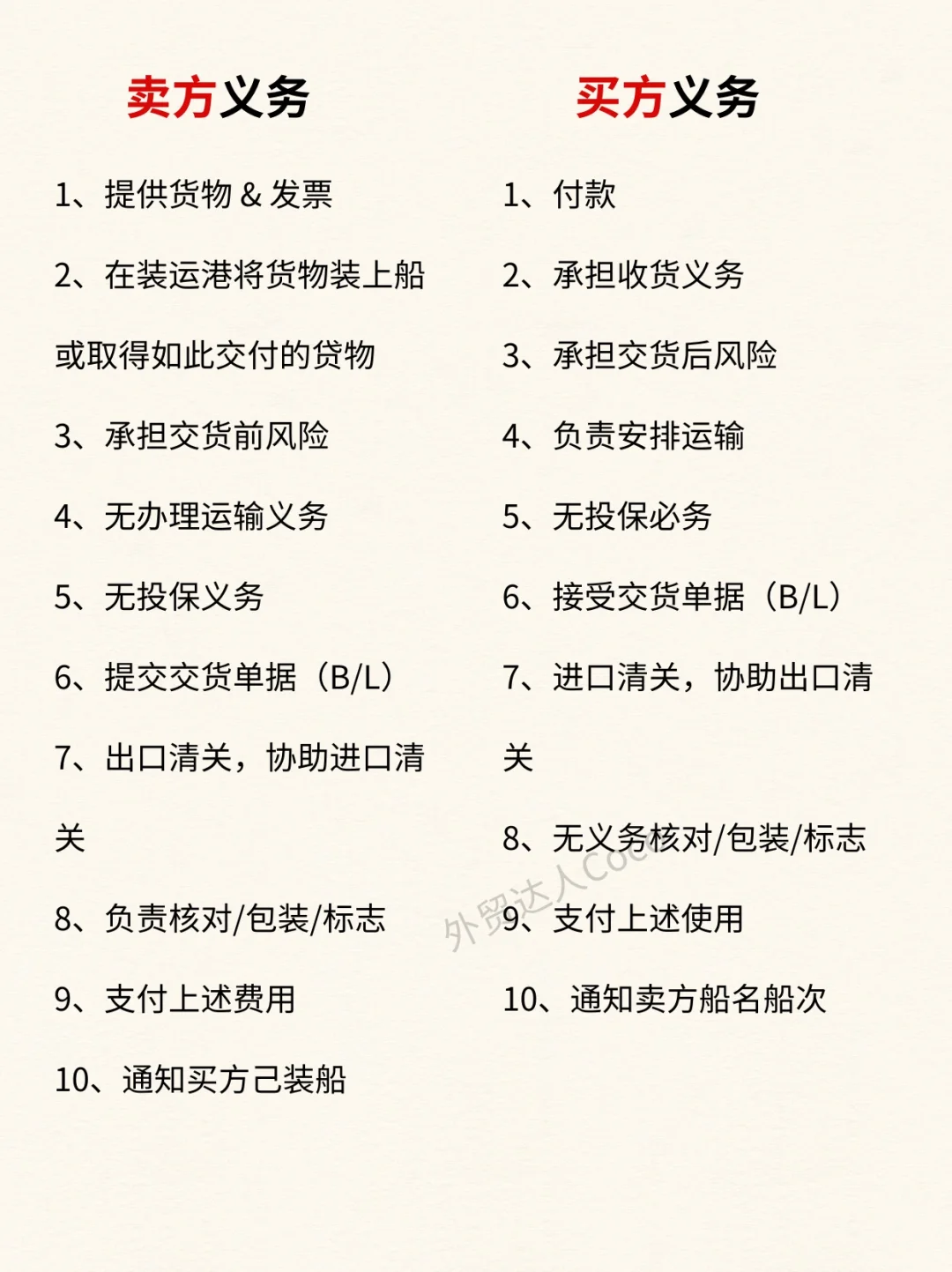 千万别让FOB的信息差害惨你！