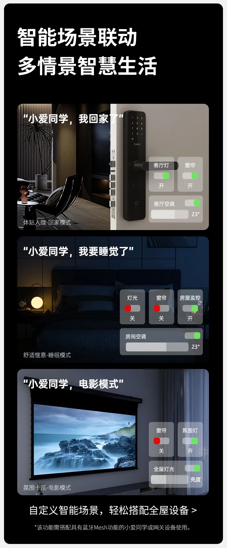 智能温控新体验!平头熊VRF中央空调控制器