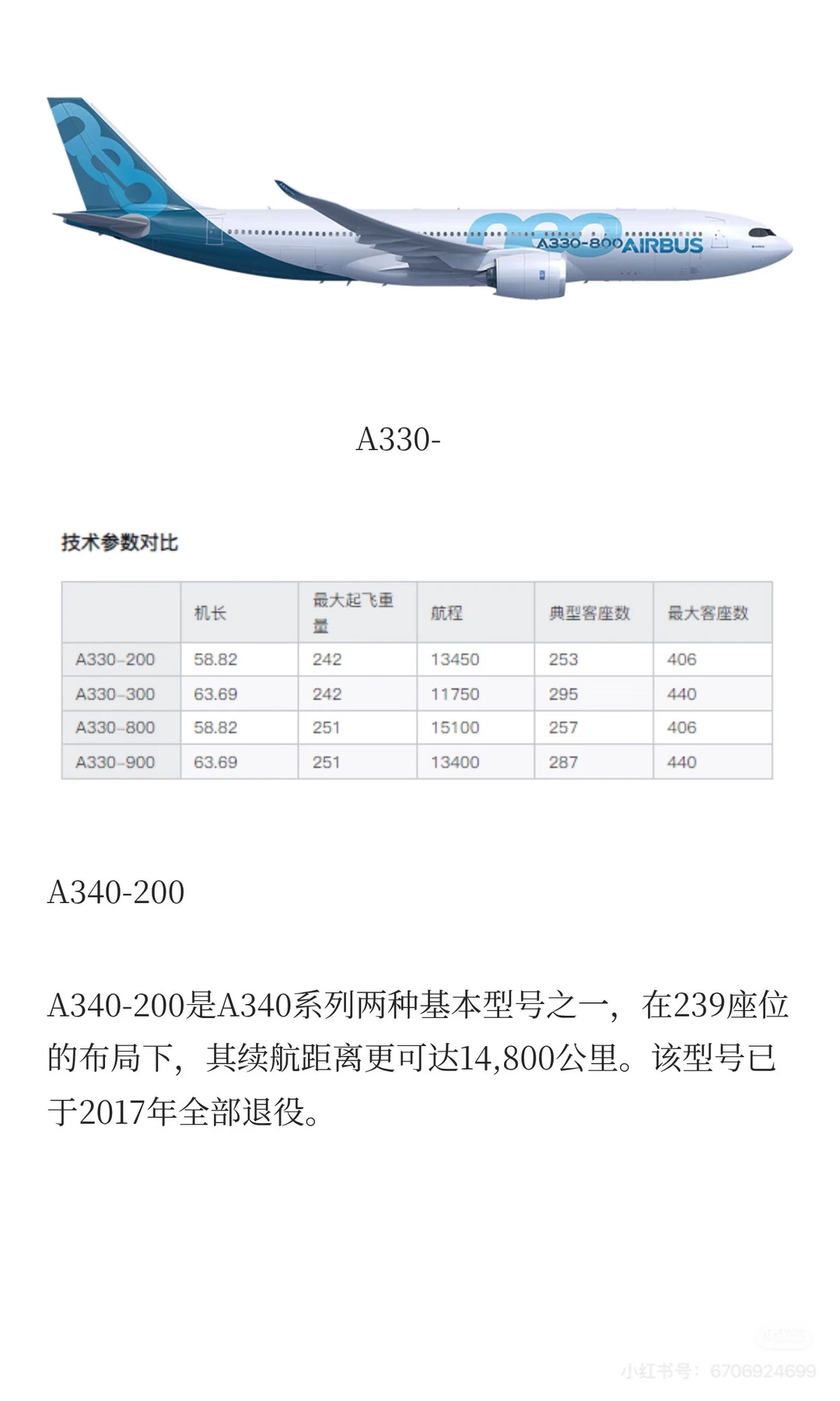 空客飞机主要机型都在这里