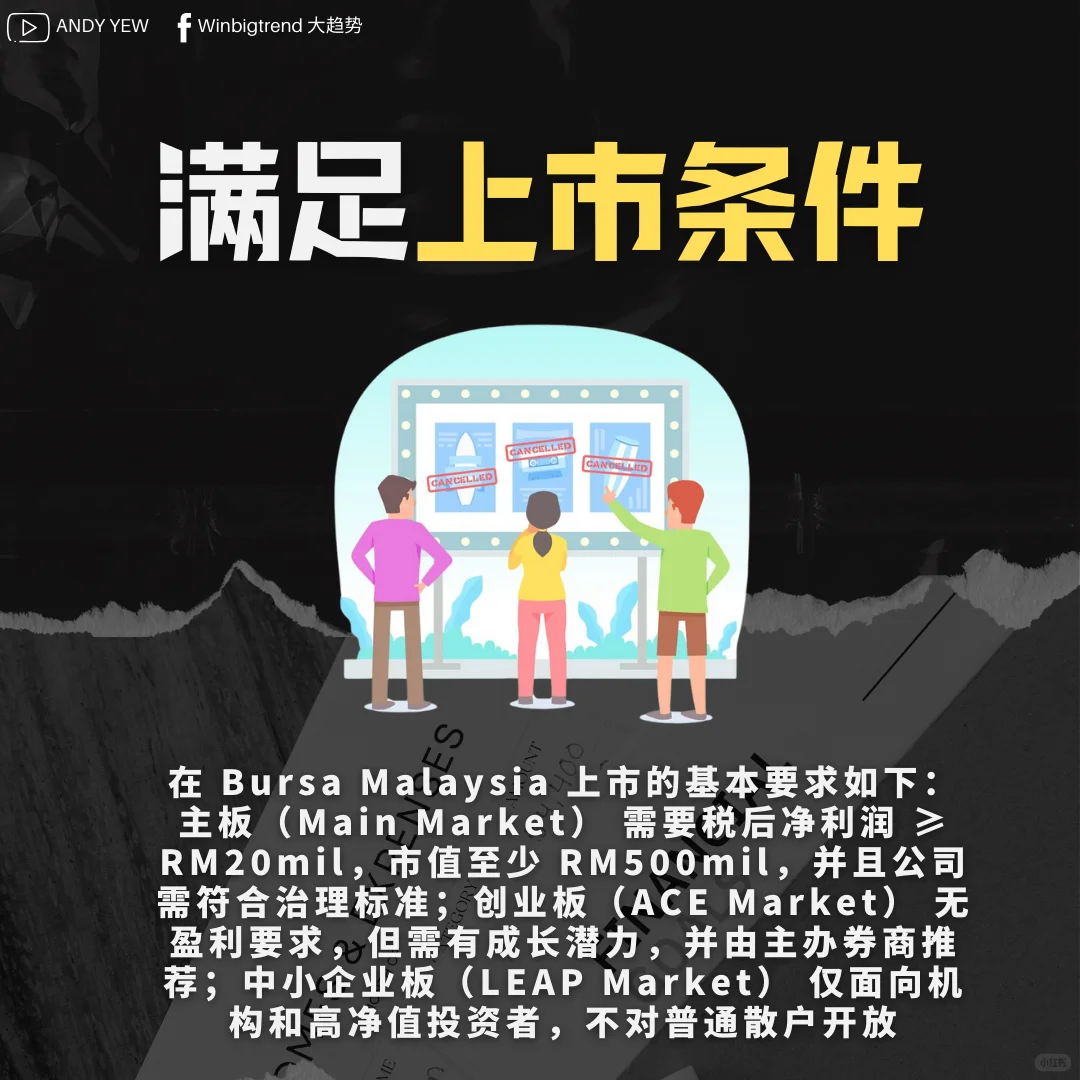 ?公司上市有多难？IPO的7大步骤 !