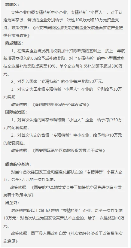 什么是专精特新