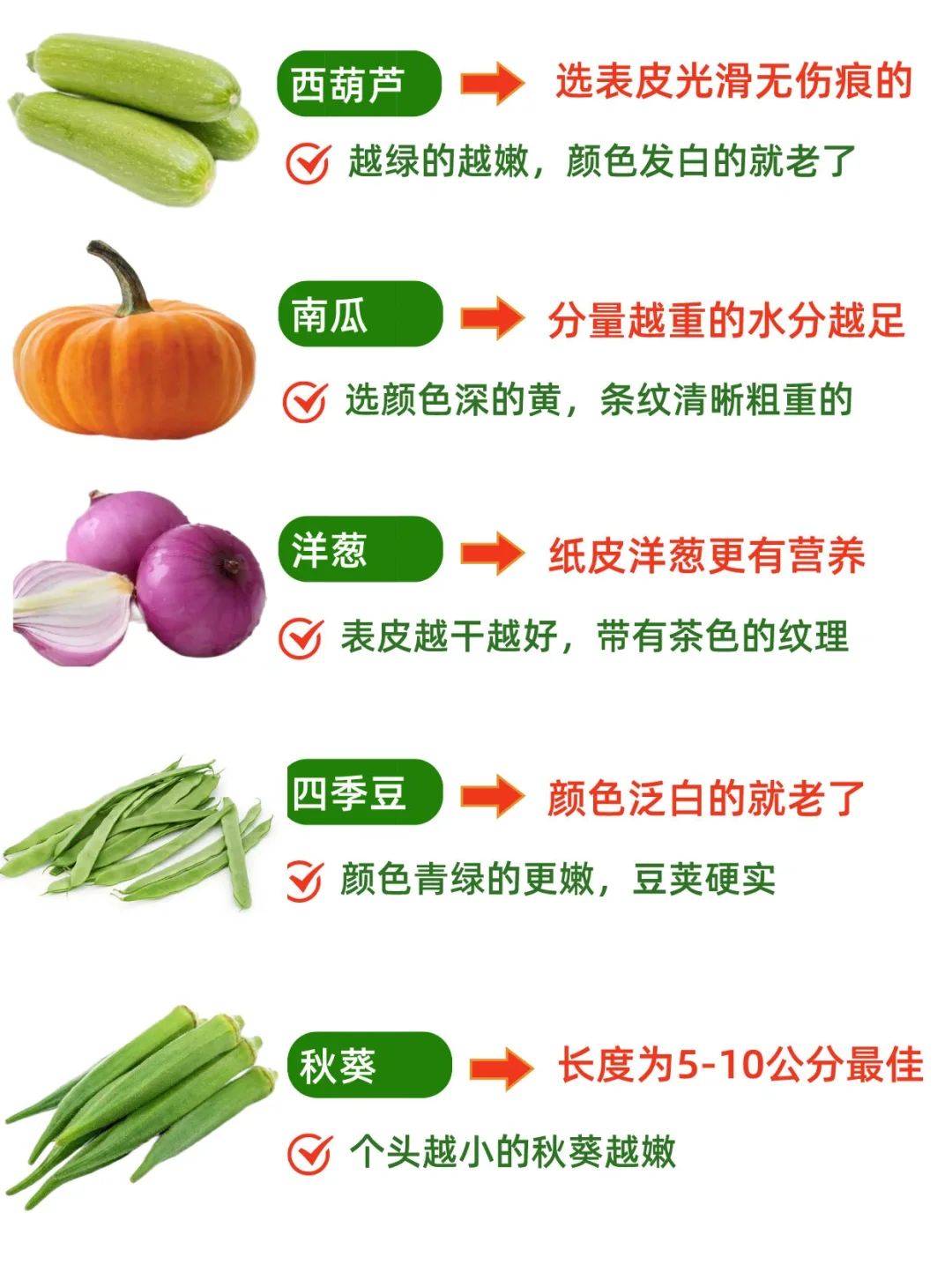 蔬菜篇｜25个挑选蔬菜小技巧，你选对了吗⁉️