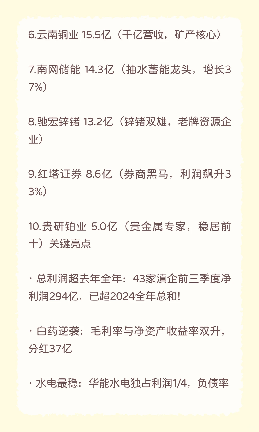 云南省最赚钱企业Top10