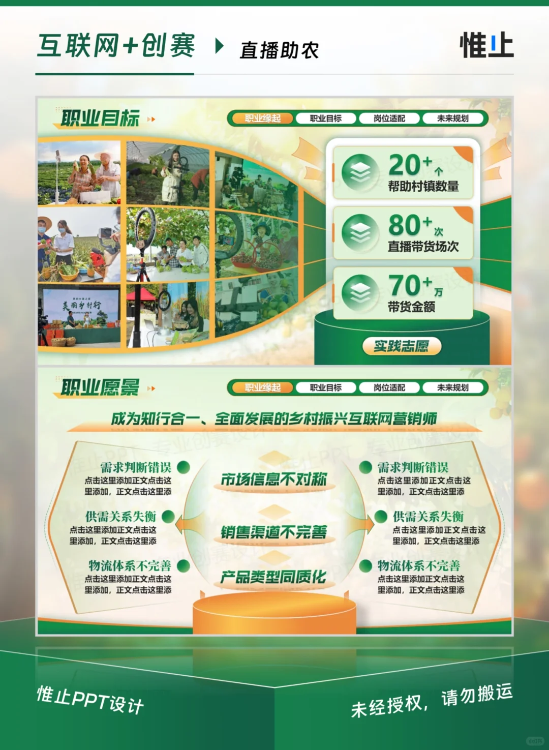 绿色农业ppt 乡村振兴ppt 大职规ppt