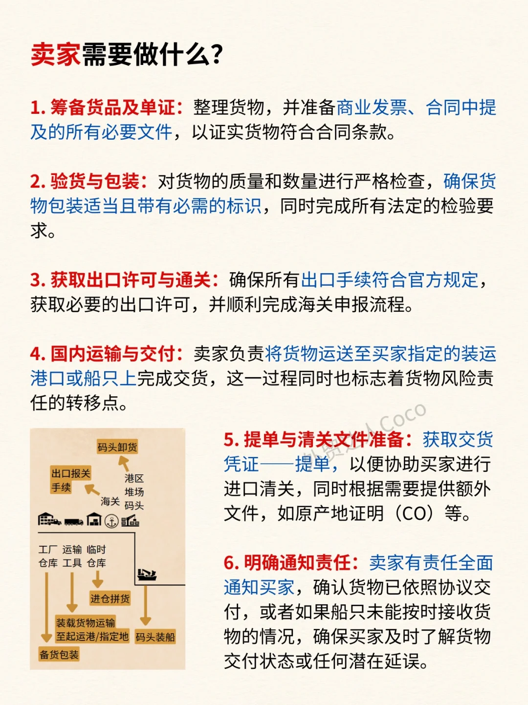 千万别让FOB的信息差害惨你！