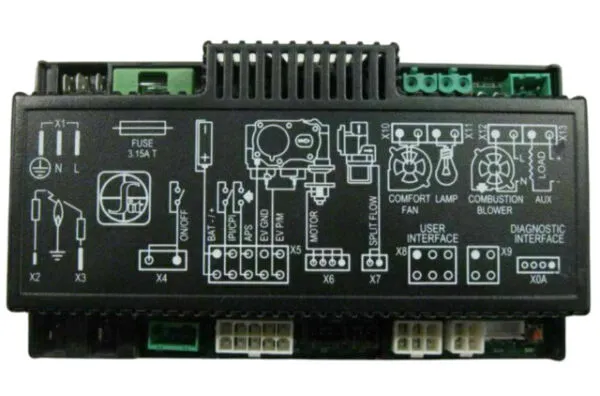 赛默飞扫描电镜专用电源PBF PRA700/IFC 700