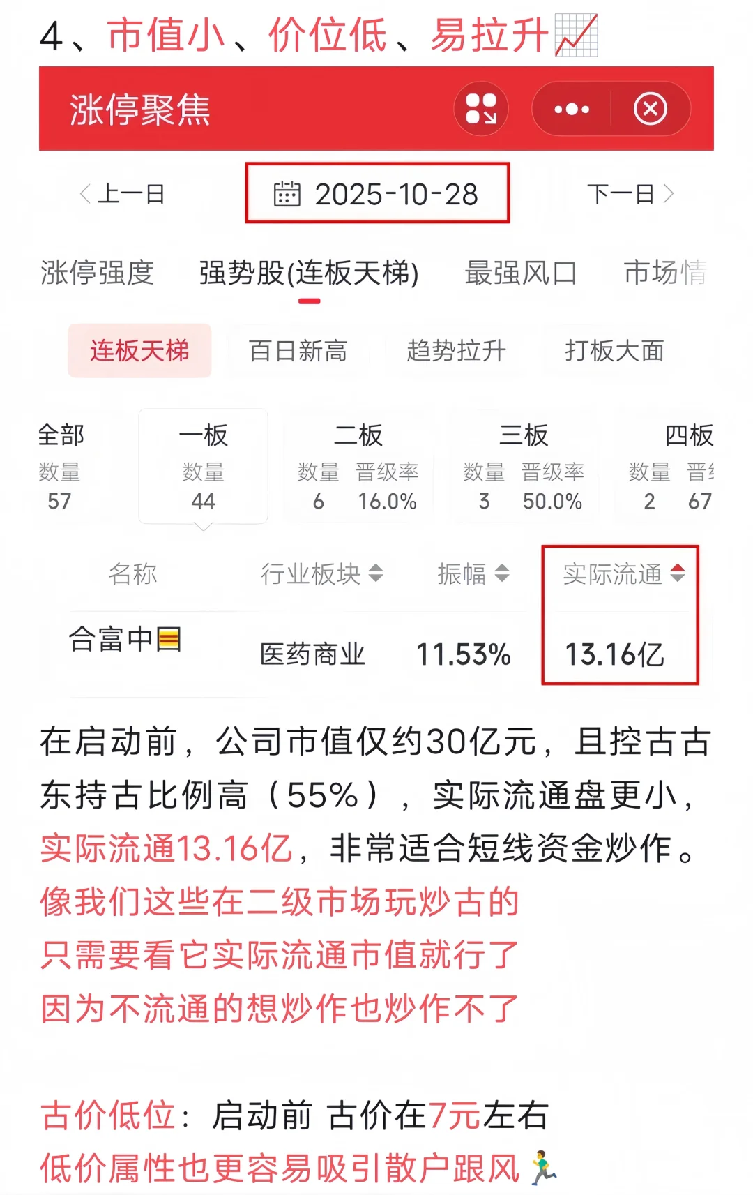 难道这就是龙头的魅力吗？