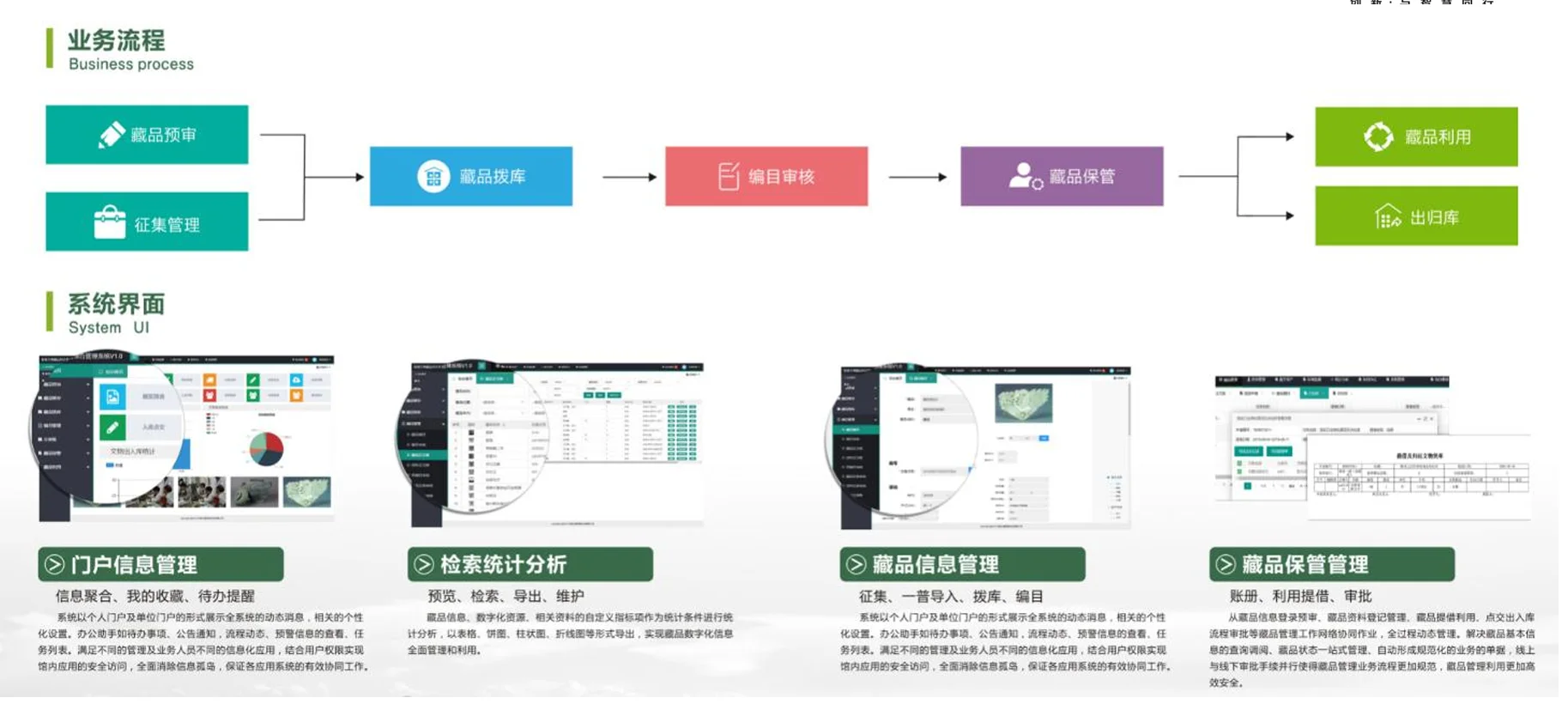 20页PDF|文物数字综合管理系统
