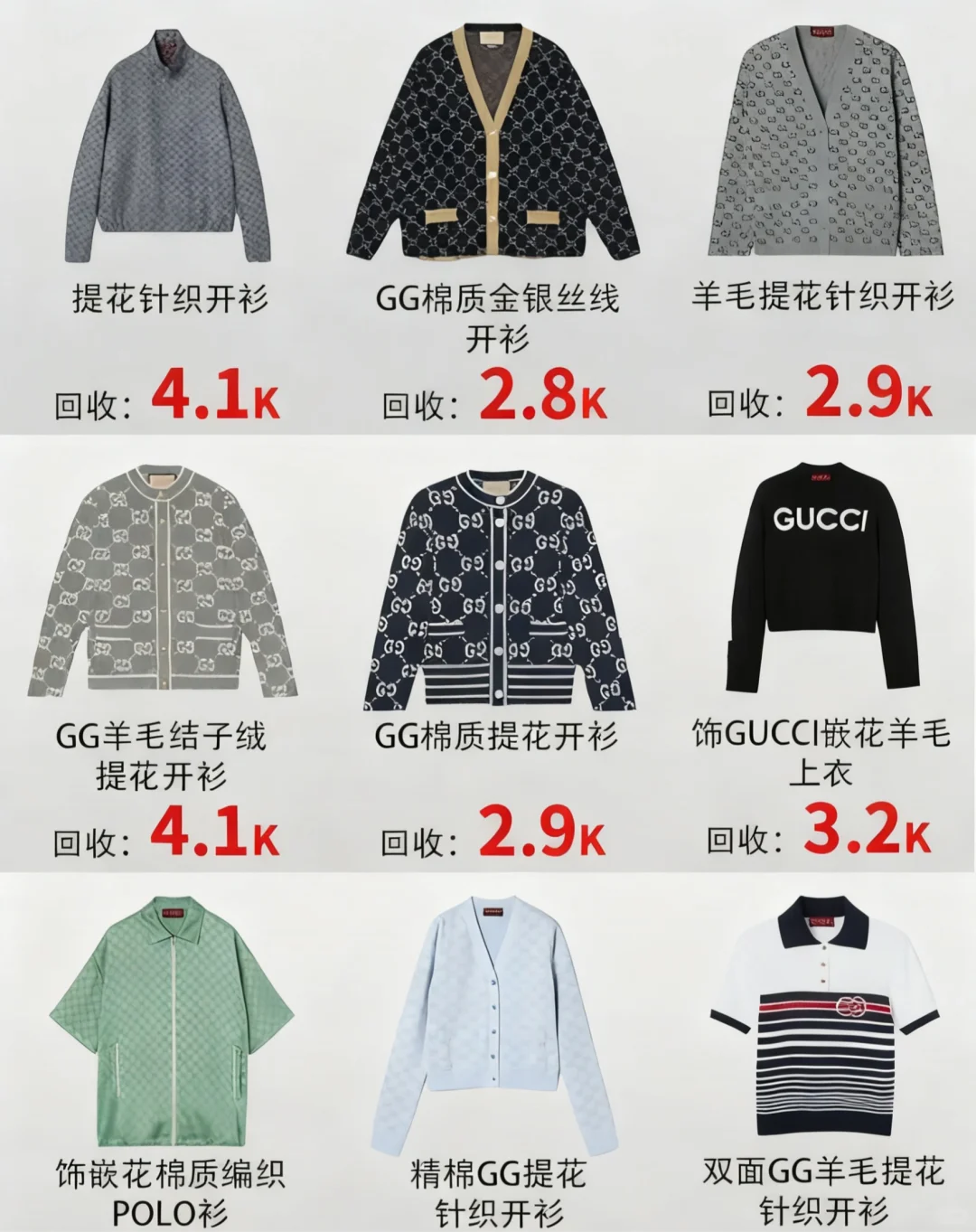 11月Gucci衣服回收价格那么高