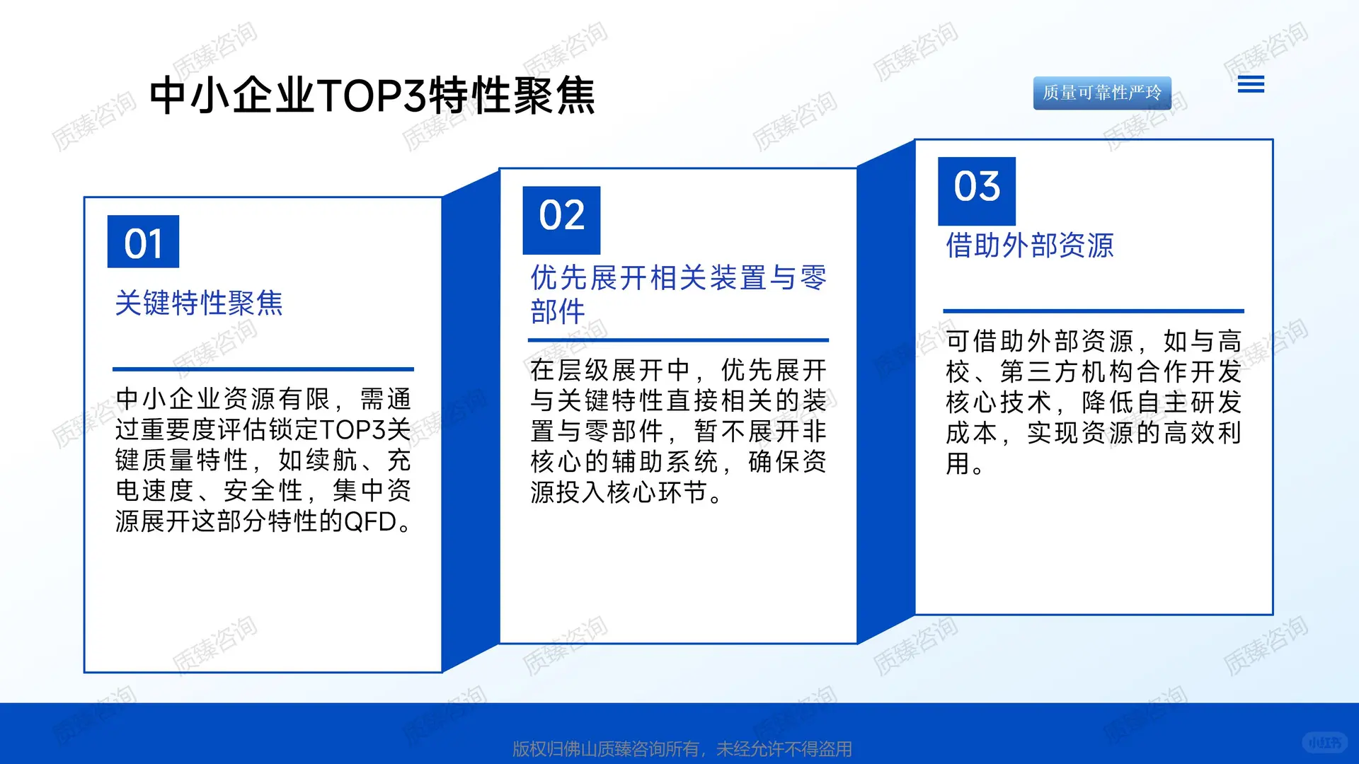 新能源汽车领域质量机能展开QFD培训-六(2)