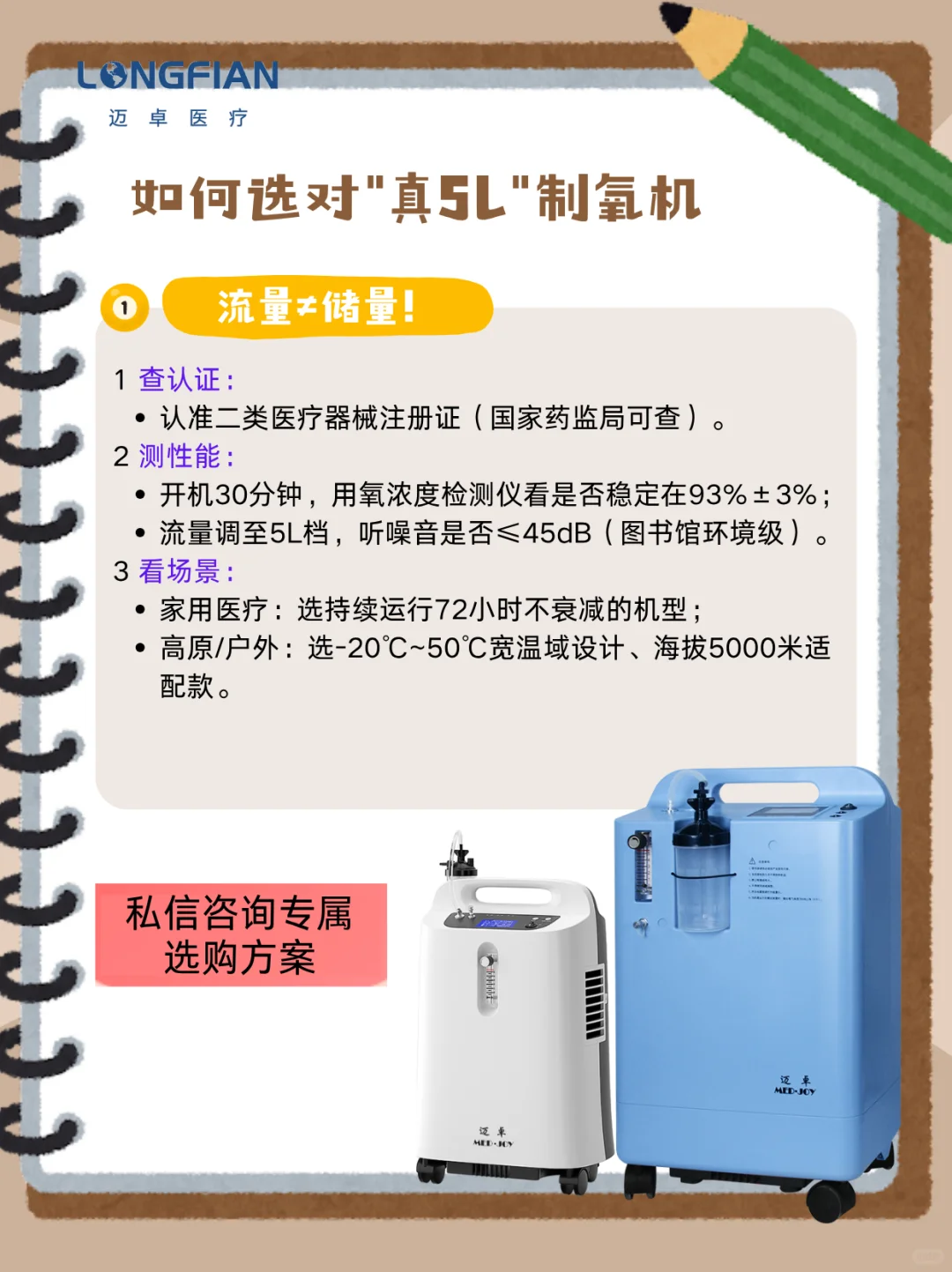 5L制氧机，到底“5L”是什么⁉️