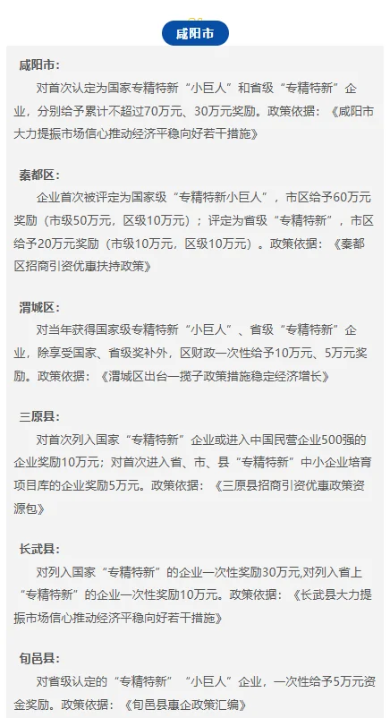 什么是专精特新