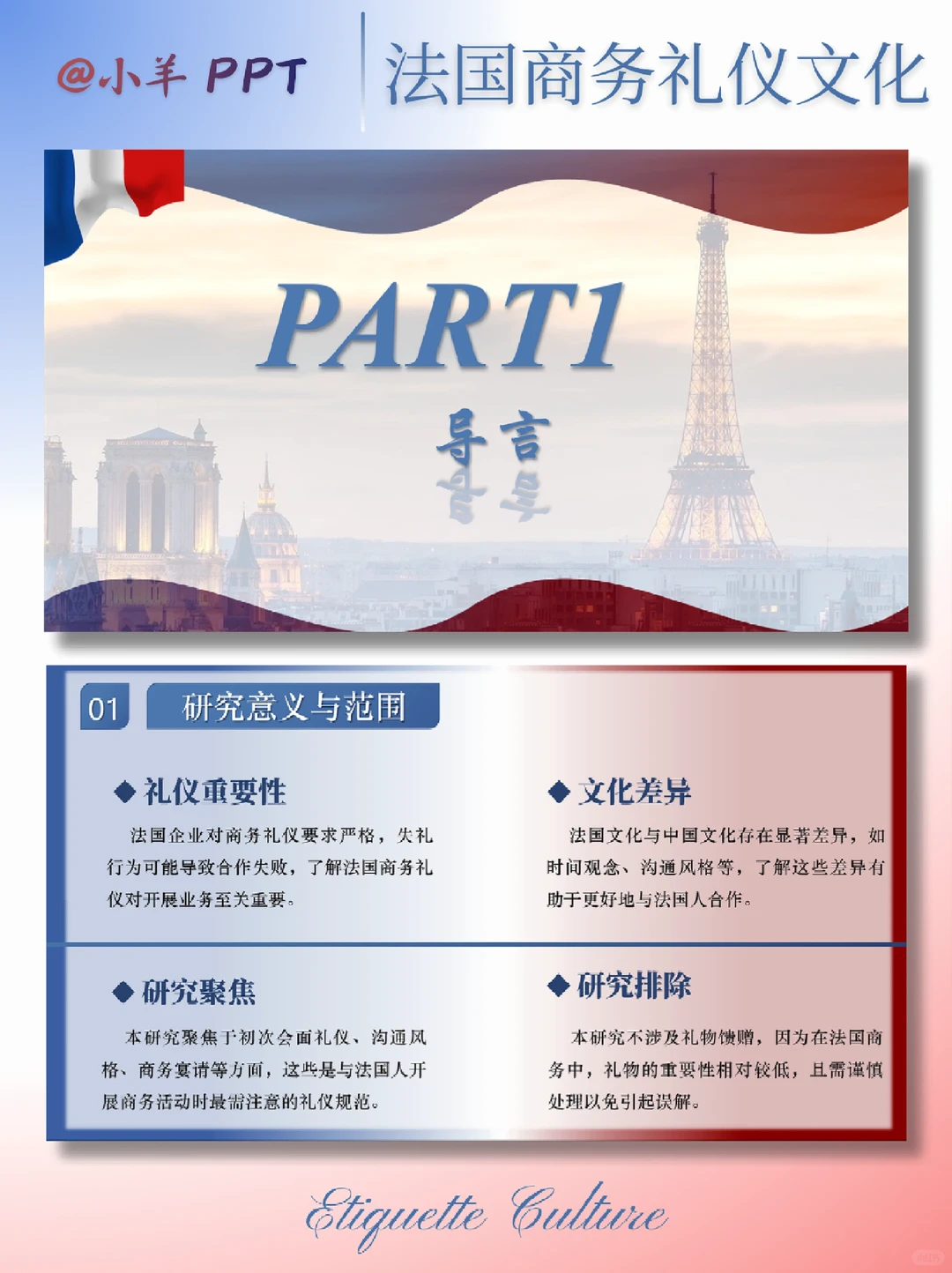 做的跨文化主题 PPT，被老师夸了
