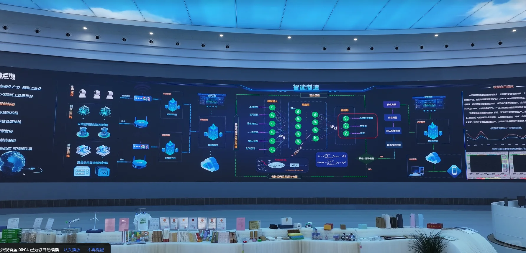 好多数码产品的包装居然出自山东的这家企业