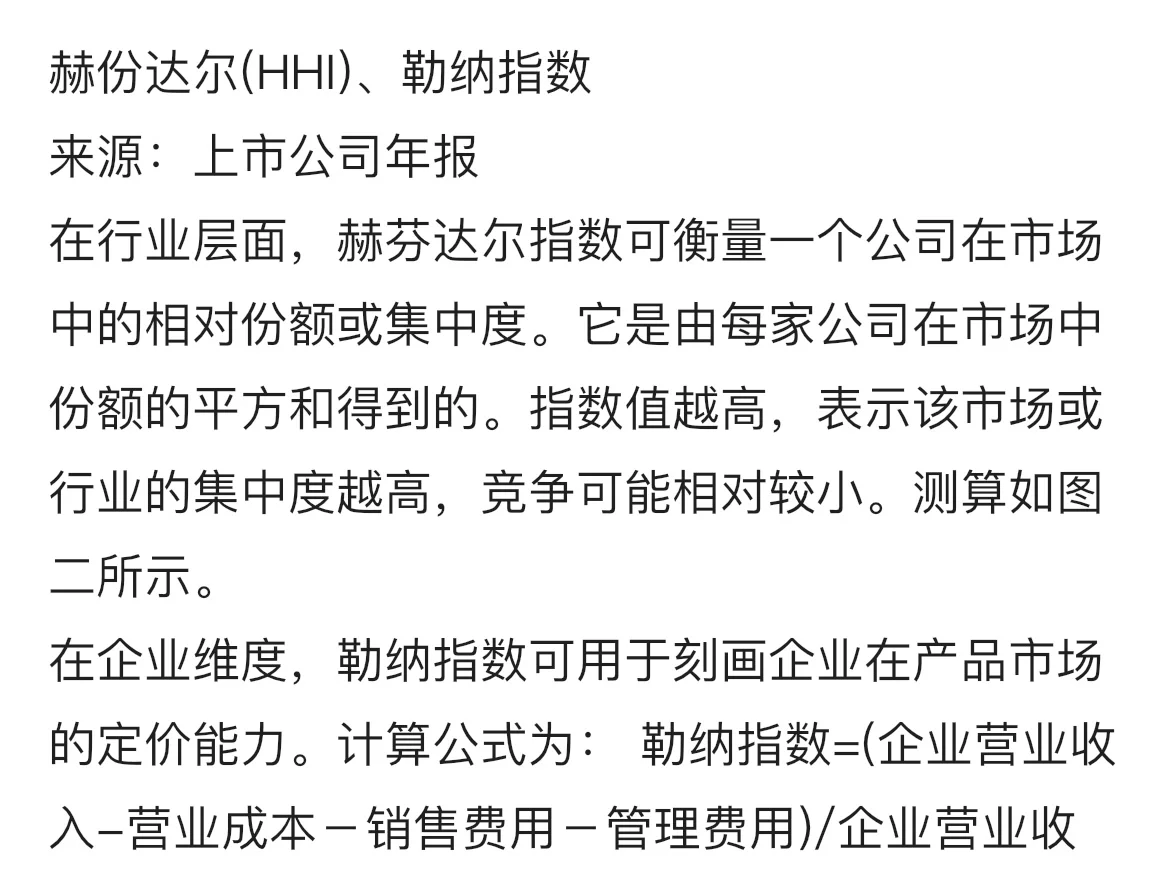 【1999-2023】上市公司-市场竞争程度