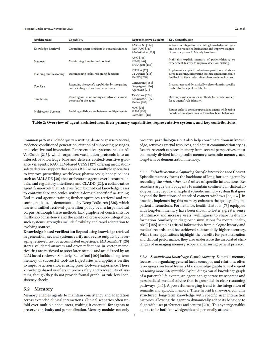 综述：医疗AI智能体