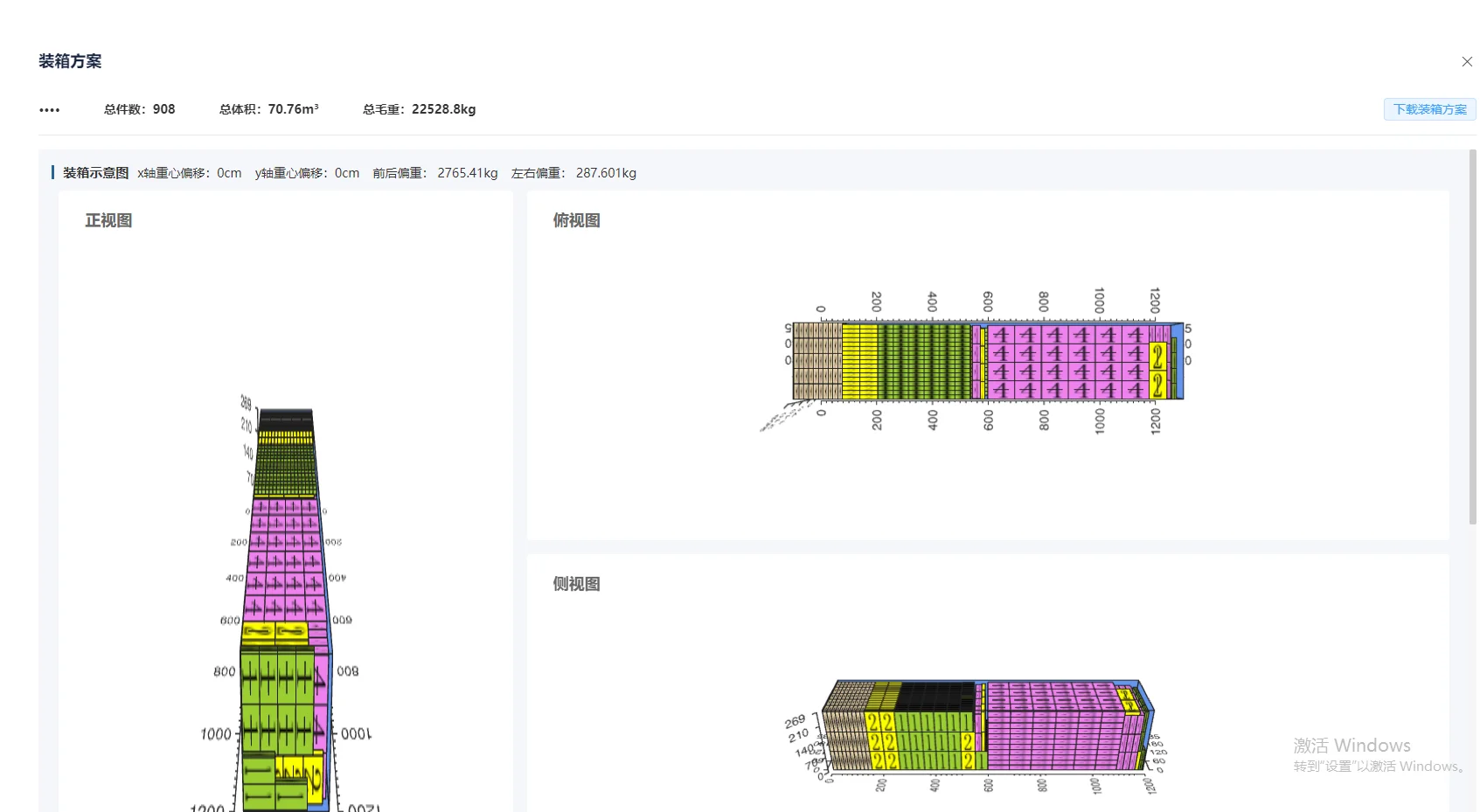 装柜软件能解决哪些装载问题?