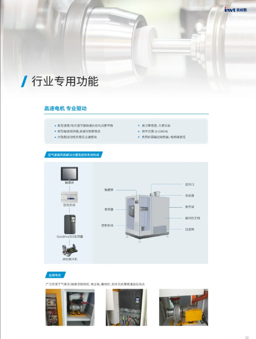 英威腾GD350变频器:让设备升级效率翻倍