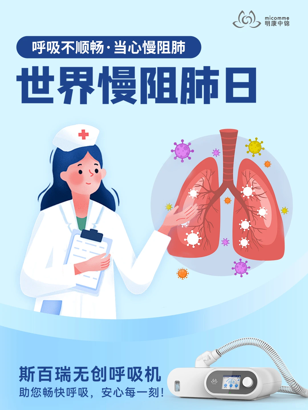 总感觉呼吸费劲，一定要了解这件事！